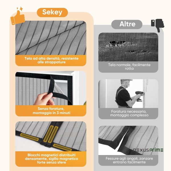Sekey Zanzariera Magnetica Porte/Finestre - Mag.Potenti, 90x210 cm, Senza Forature, Tela Antizanzare, Translucida, Antistrappo, Idrorepellente - Adesivo a Nastrino 4cm, Non Restringe, Nero : Amazon.it: Fai da te